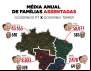 PT assentou mais famílias em 10 dias do que Temer em um ano